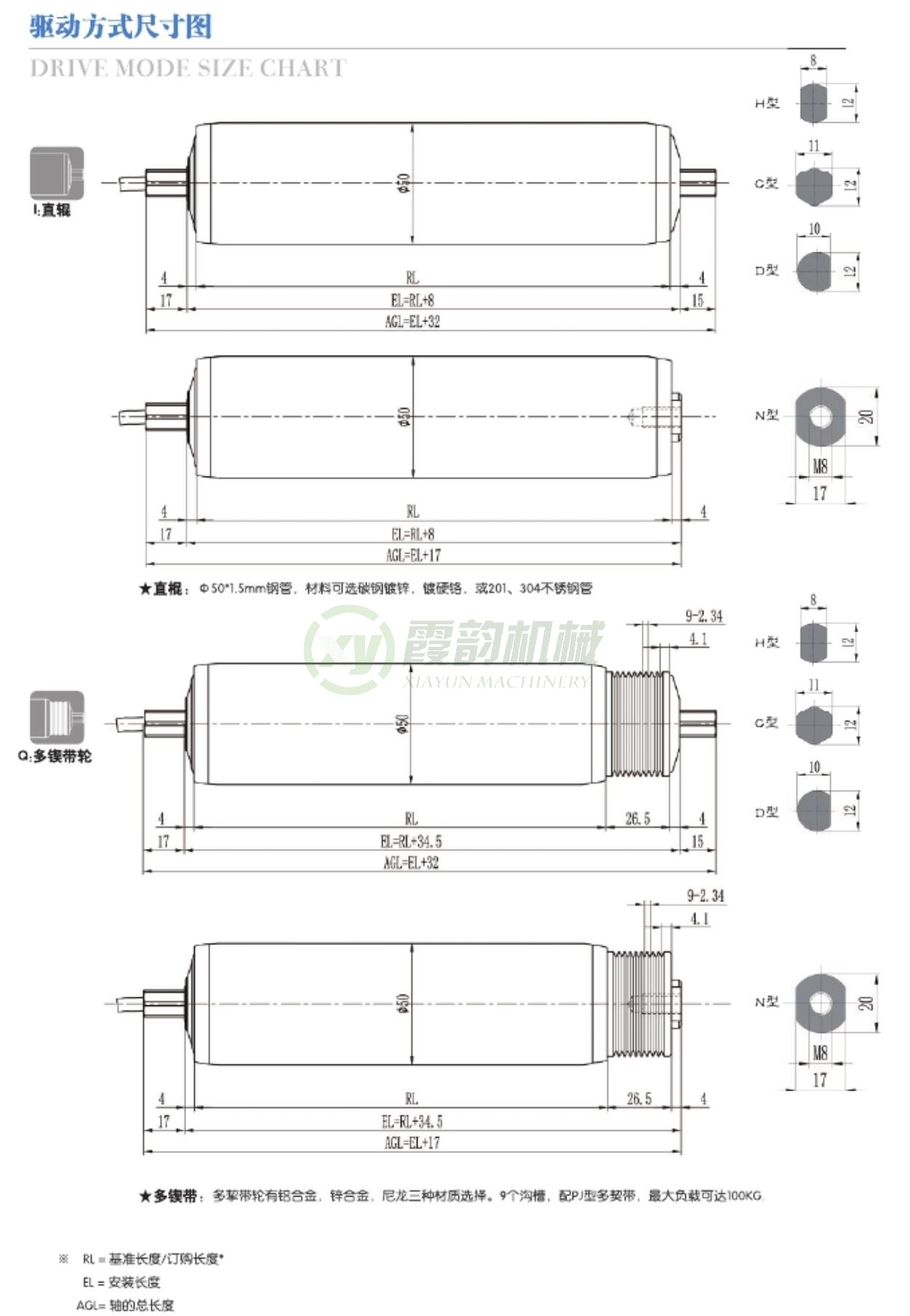 z6尊龙·凯时(中国区)官方网站_产品6368