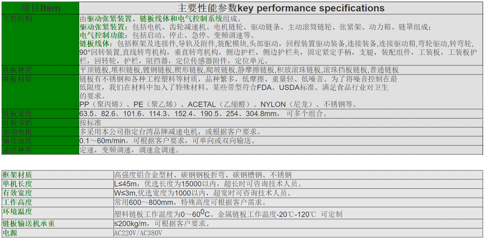 z6尊龙·凯时(中国区)官方网站_首页7582