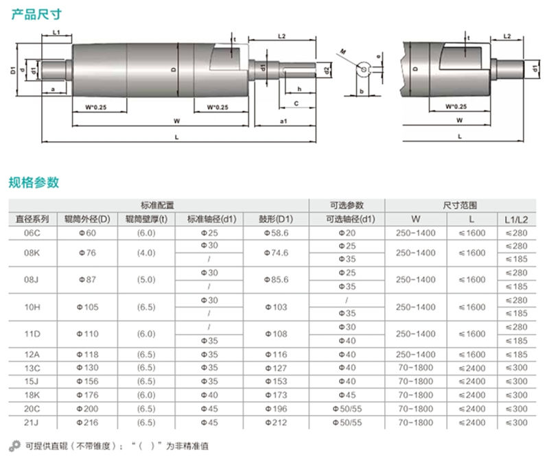 z6尊龙·凯时(中国区)官方网站_产品2424